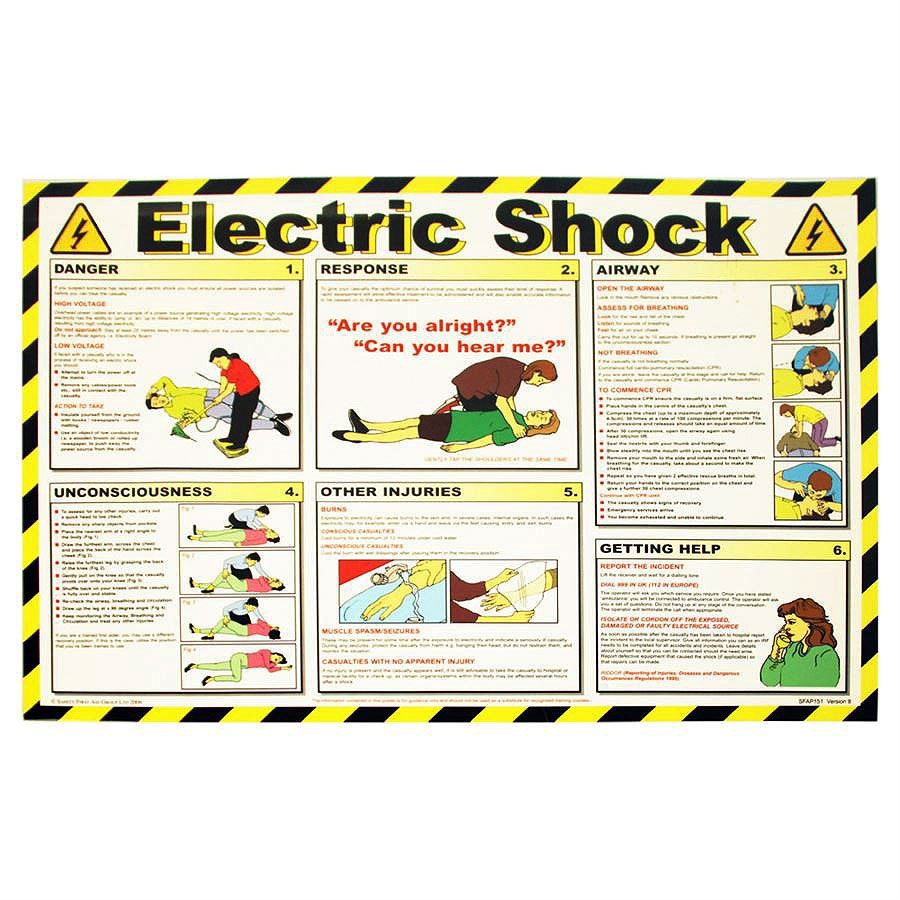 Electric Shock Poster - 590 x 420mm
